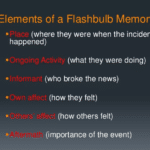 Flashbulb Memory In Psychology