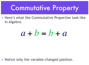 What Is Commutative Property Of Addition?
