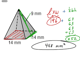 Surface Area Of A Pyramid