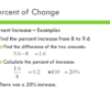 Learning More About Percent Change Formula
