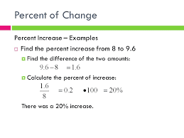 Learning More About Percent Change Formula