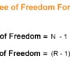 Details on Degrees Of Freedom Formula