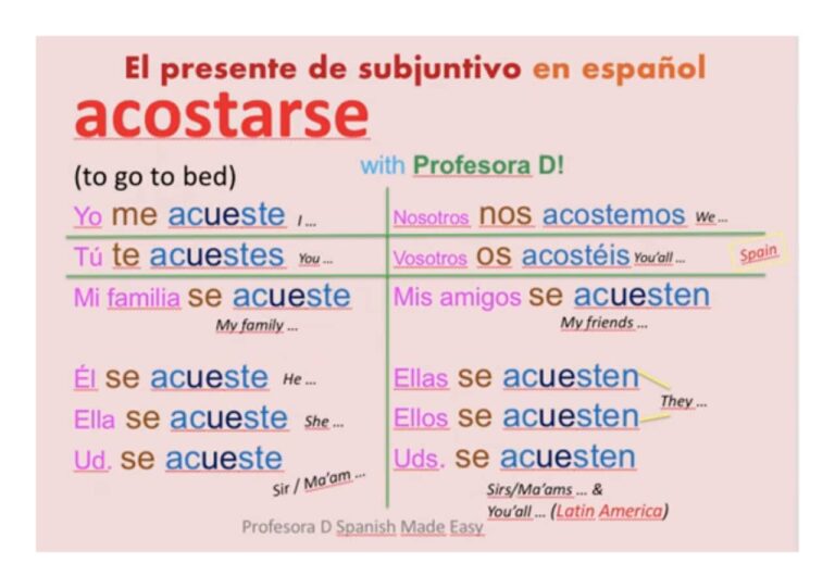 About Acostarse Reflexive Conjugation - Education Is Around