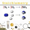 How to use the Stoichiometry Calculator?