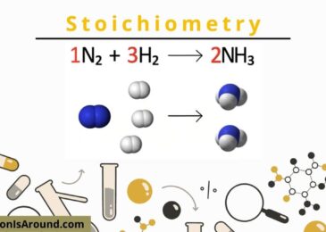How to use the Stoichiometry Calculator?