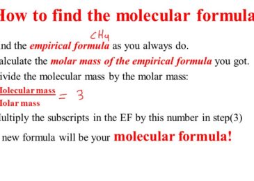 How to Find Molecular Formula?