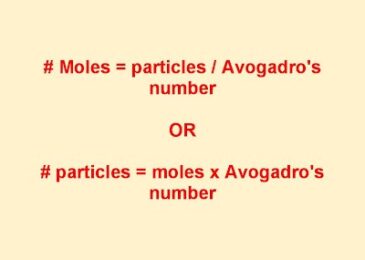 How to Find Moles [Updated Guide]