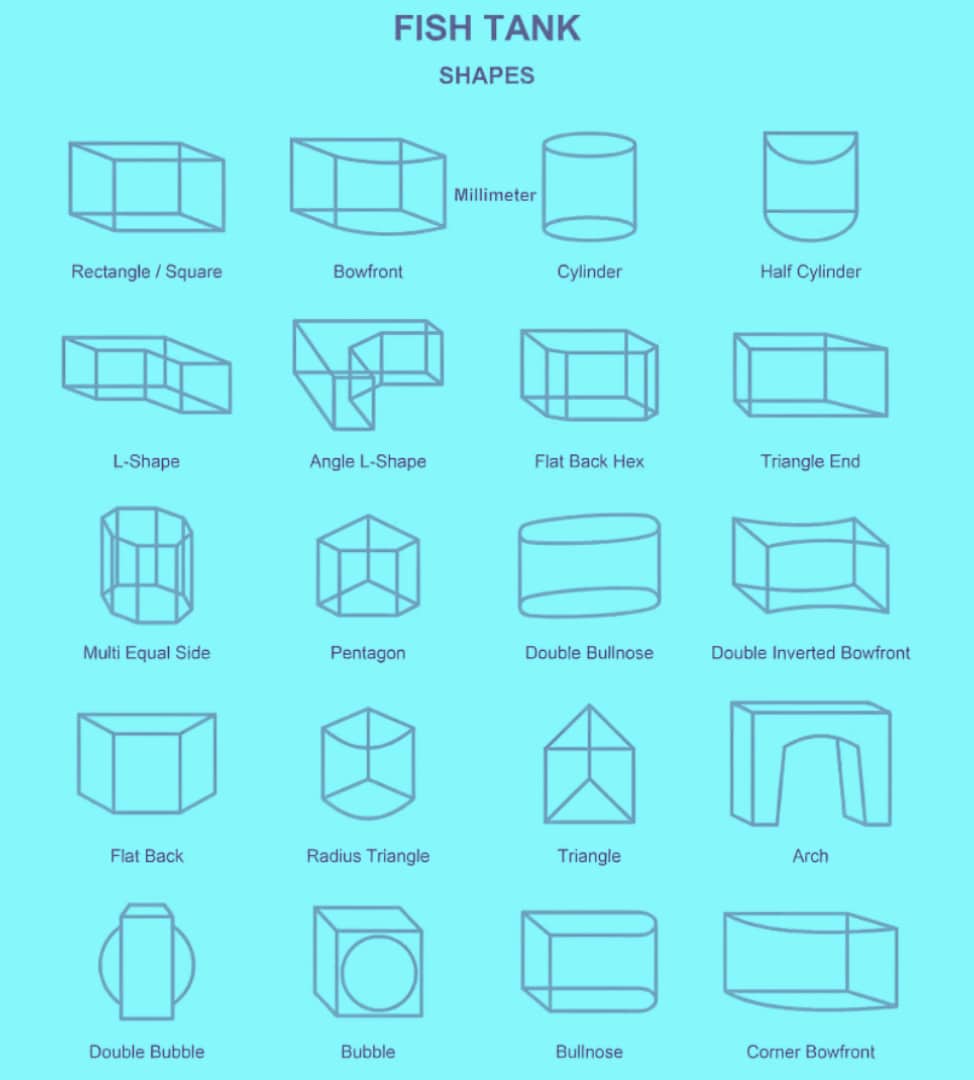 Illustration of various fish tank shapes including Rectangle/Square, Bowfront, Cylinder, Half Cylinder, L-Shape, Angle L-Shape, and more.